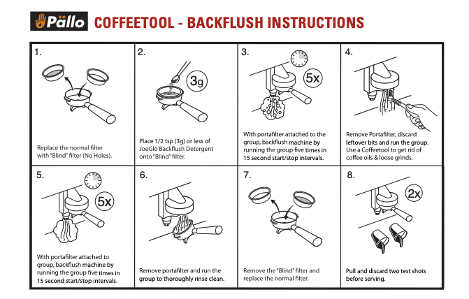 Pallo Coffeetool Brush