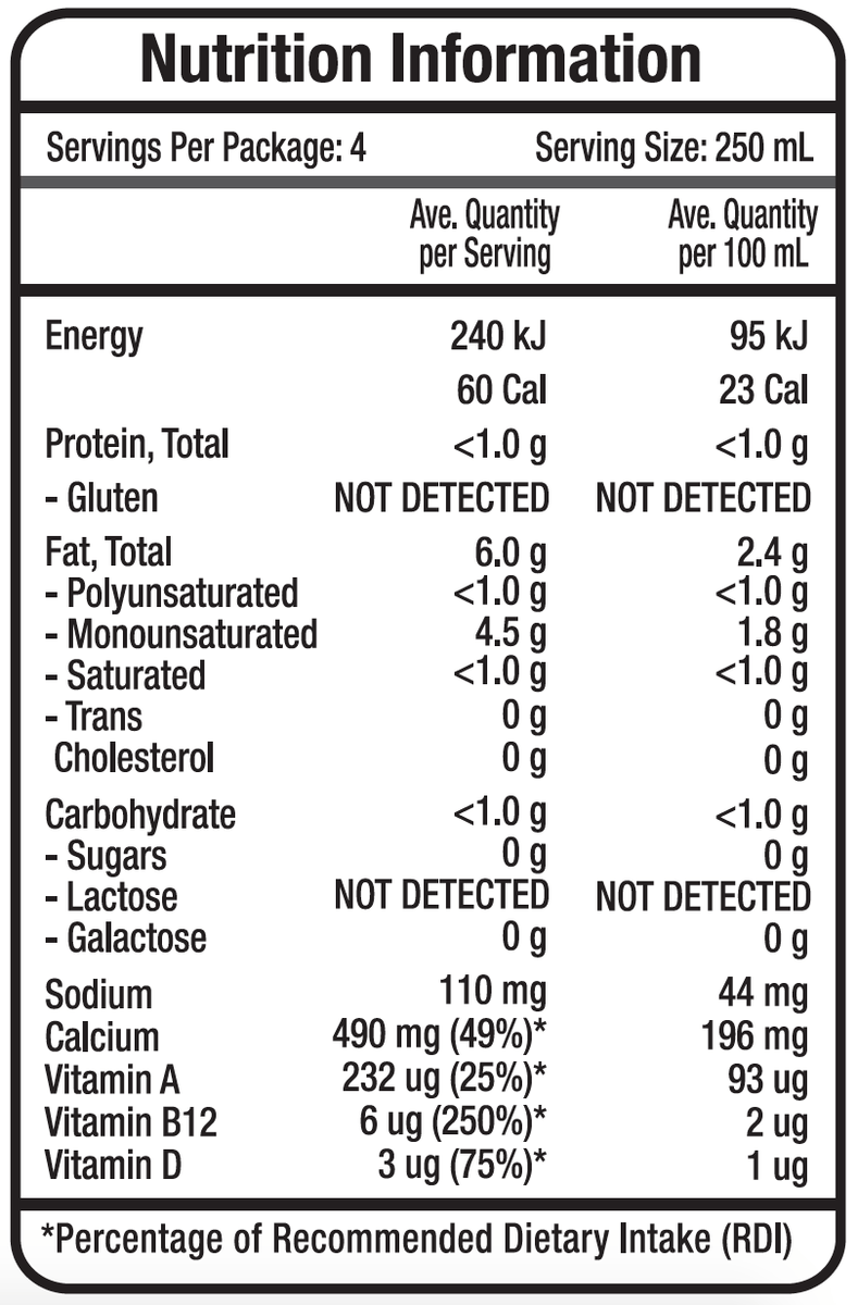 Milkadamia Unsweetened Macadamia Nut Milk – Barista Underground